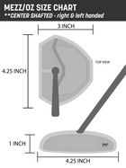 The Mummy - Mezz.1/OZ Cover